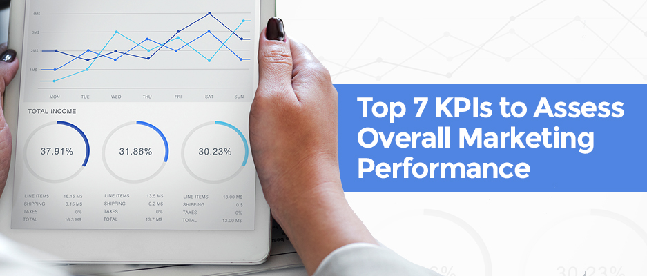 Top 7 KPIs to Assess Overall Marketing Performance