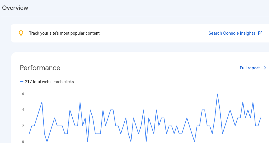 Overview Search Console