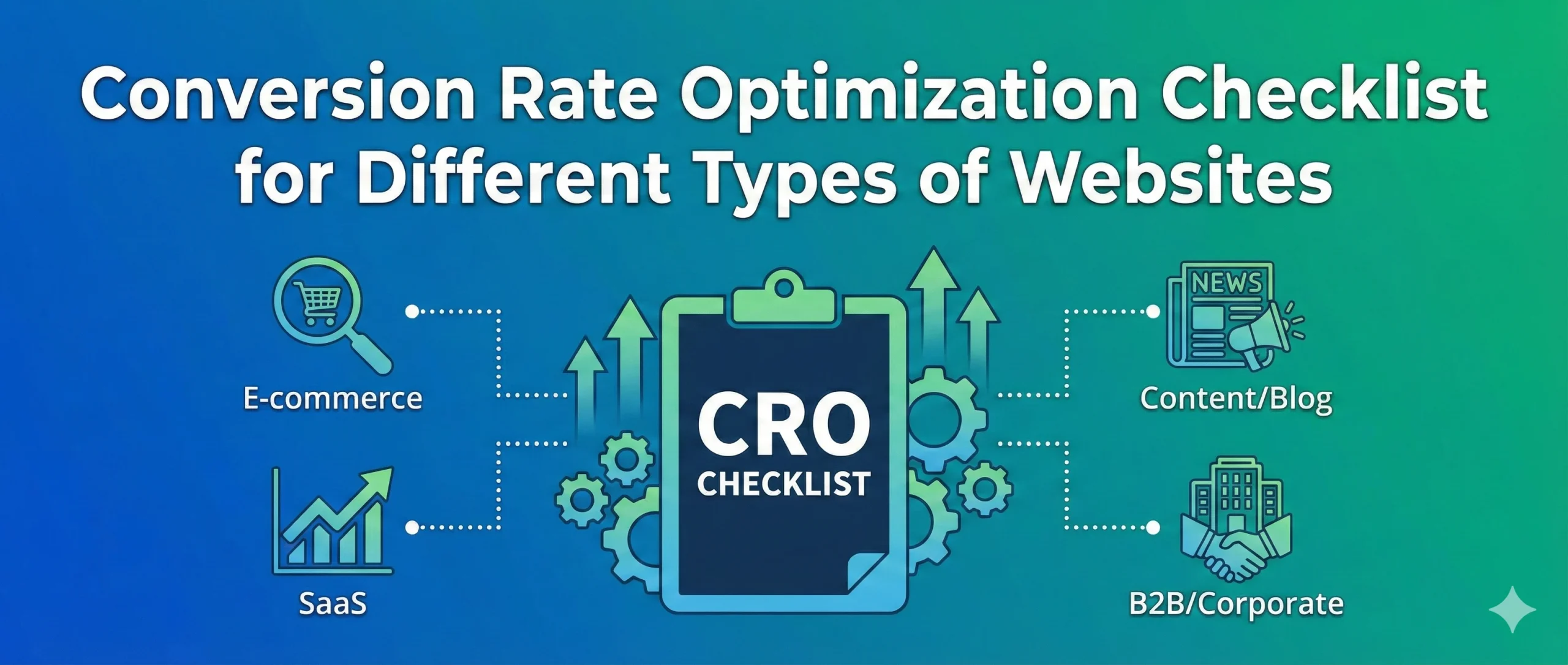 The Conversion Rate Optimization Checklist for Different Website Types