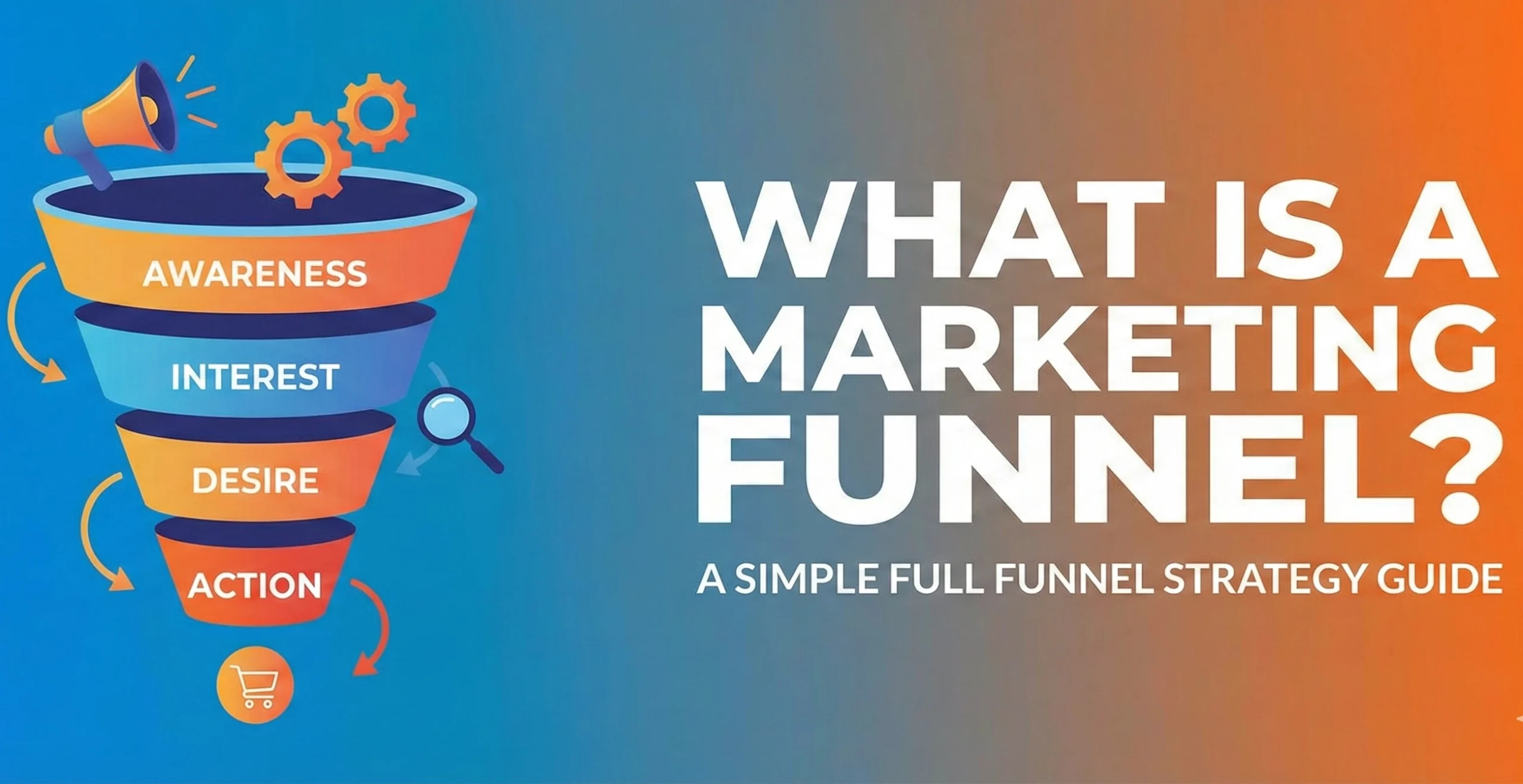 What Is a Marketing Funnel